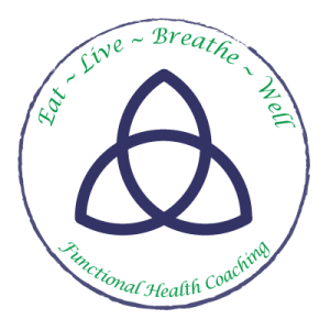 EatLiveBreatheWell Logo