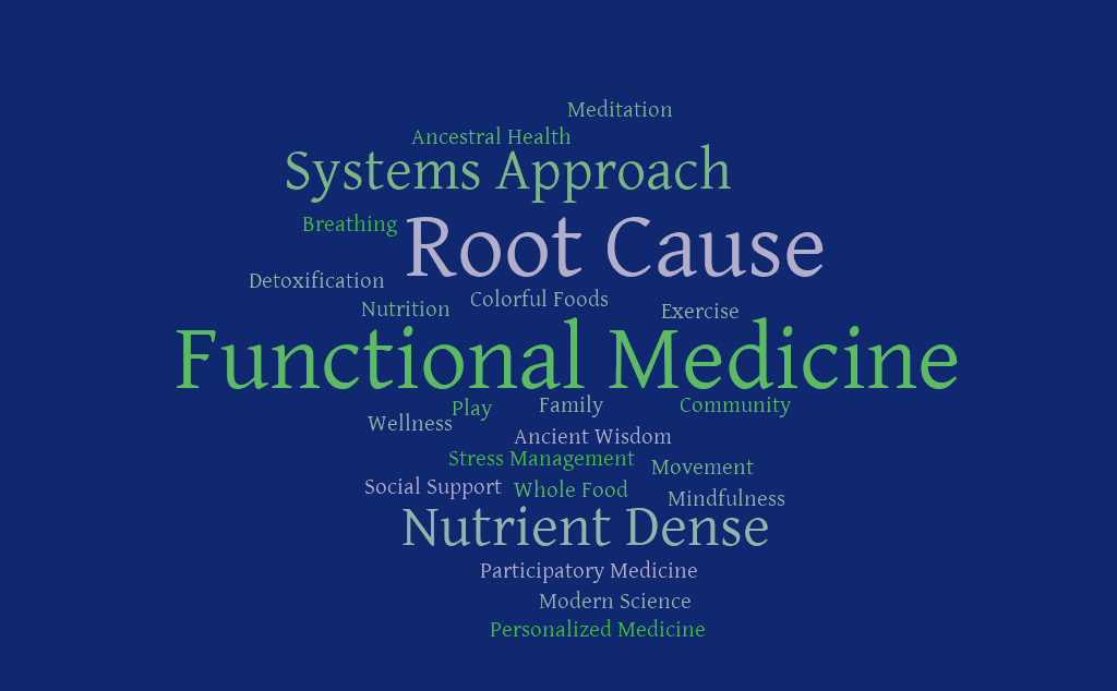 Functional Medicine