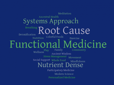 Functional Medicine